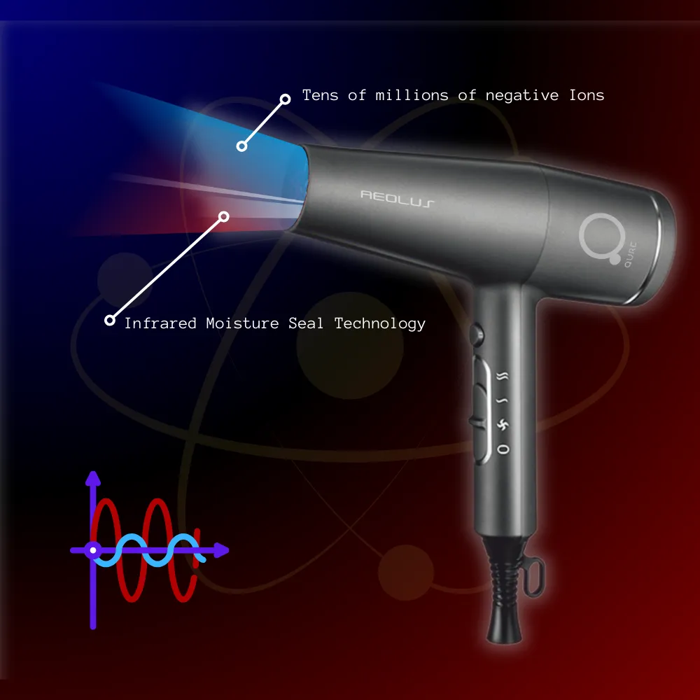 Aeolus Professional Hairdryer with IMS and AIF Technology – Πιστολάκι (Σεσουάρ) Επαγγελματικής Χρήσης με Τεχνολογία Υπερύθρων Και Ιονισμού